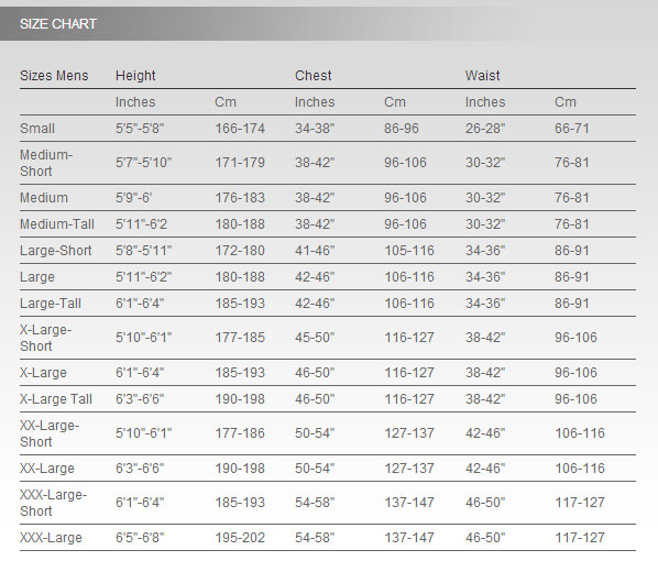 Element Size Chart