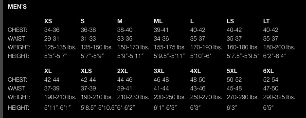 Neosport Wetsuit Size Chart