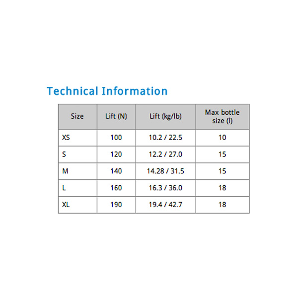 Scubapro Bcd Size Chart