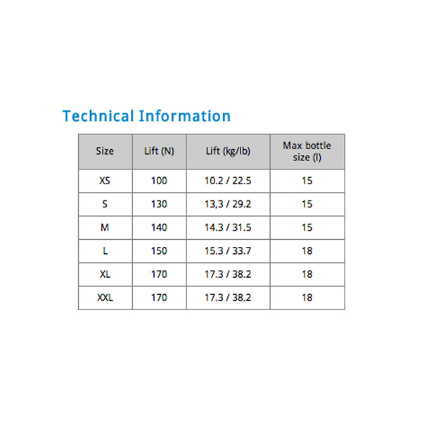 Scuba Bc Size Chart