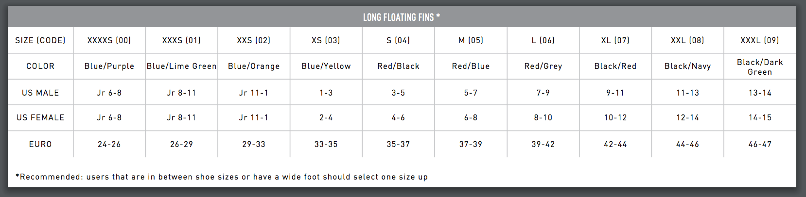 Finis Size Chart